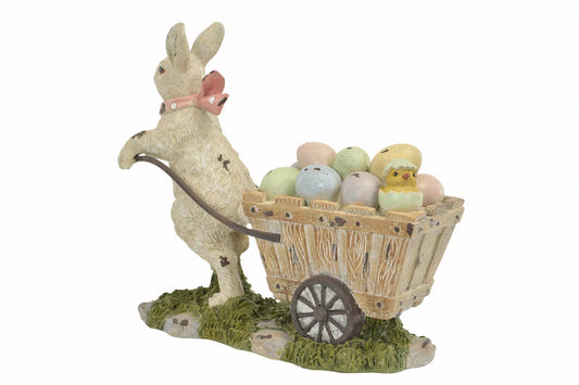 Pääsiäiskoriste Pupu ja munakärryt
